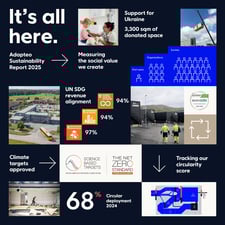 Single_Visuals_SR25_1080x1080 (Facebook-Video)