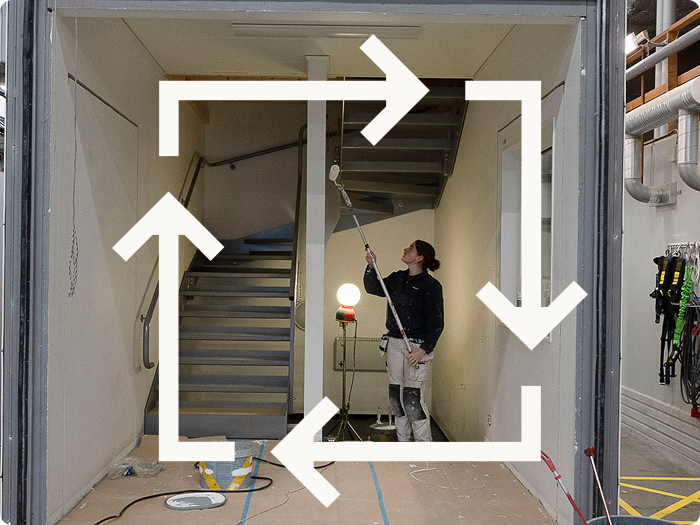 Circularity