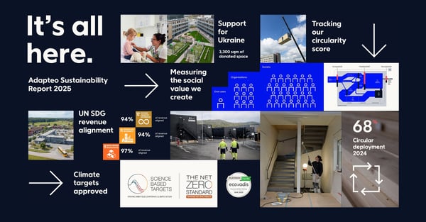 Adapteo launches its 2025 Sustainability Report